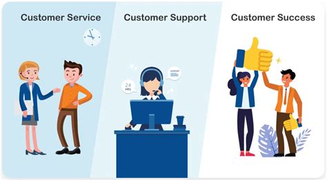 bank of commerce customer service|CUSTOMER CARE ADVISORY .